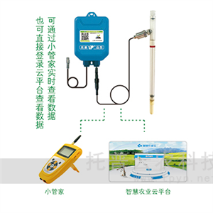 土壤水势测定仪