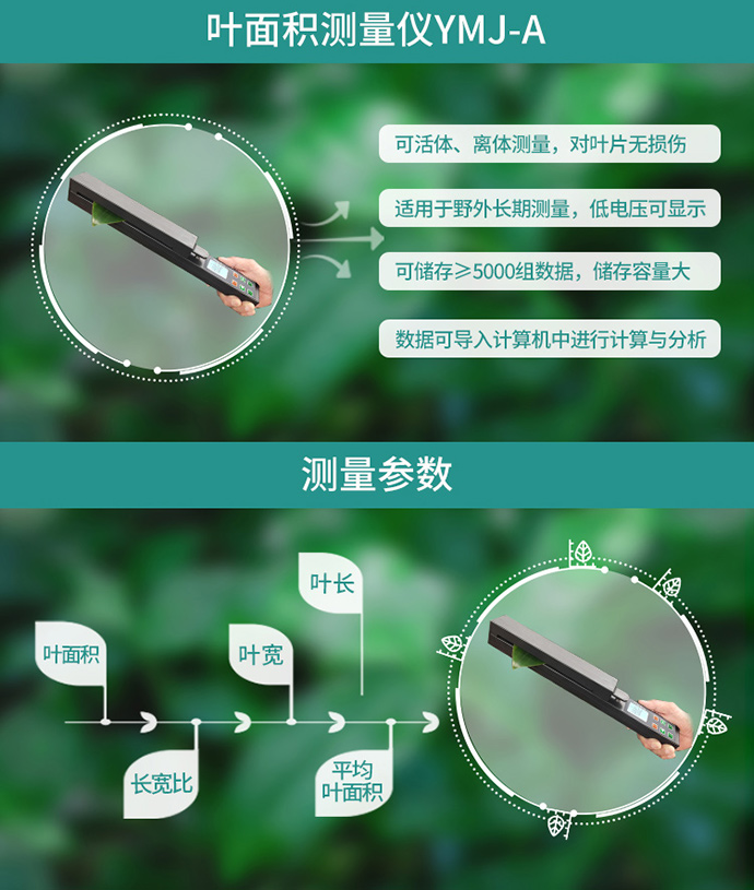 手持式激光叶面积仪