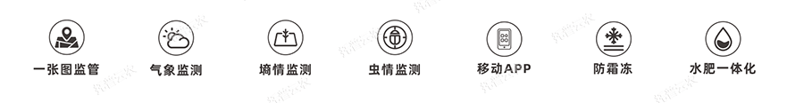 数字茶叶管理平台