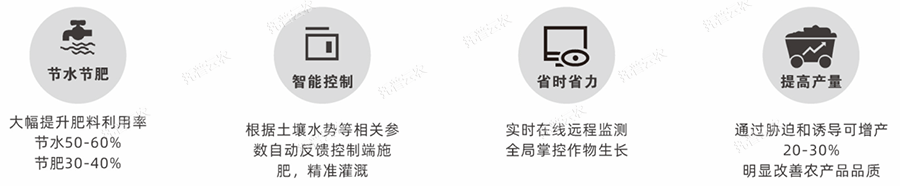 智能水肥一体化灌溉系统亮点