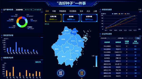 蓝月亮正宗免费料