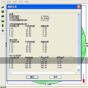 叶面积指数测量仪