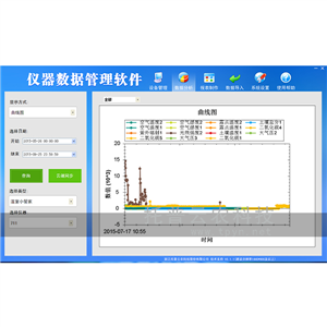 土壤水分温度盐分pH测定仪