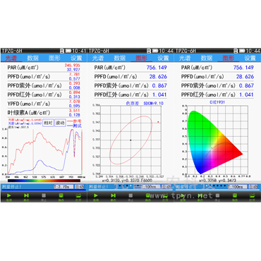 植物光谱测量仪