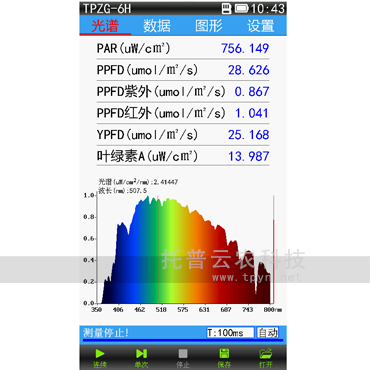 植物光谱测量仪