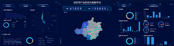 托普云农亮相廊坊农交会 为河北省产业扶贫树立模范标杆