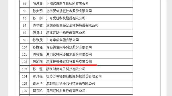 科技部评为科技创新创业人才