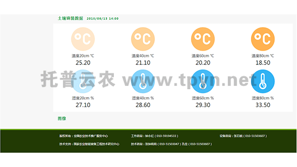 土壤墒情监测系统