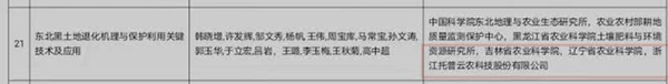 东北黑土地退化机理与保护利用关键技术获得2020—2021年度神农中华农业科技奖二等奖