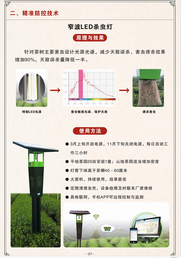 窄波LED杀虫灯入选茶园病虫害绿色精准防控技术图册