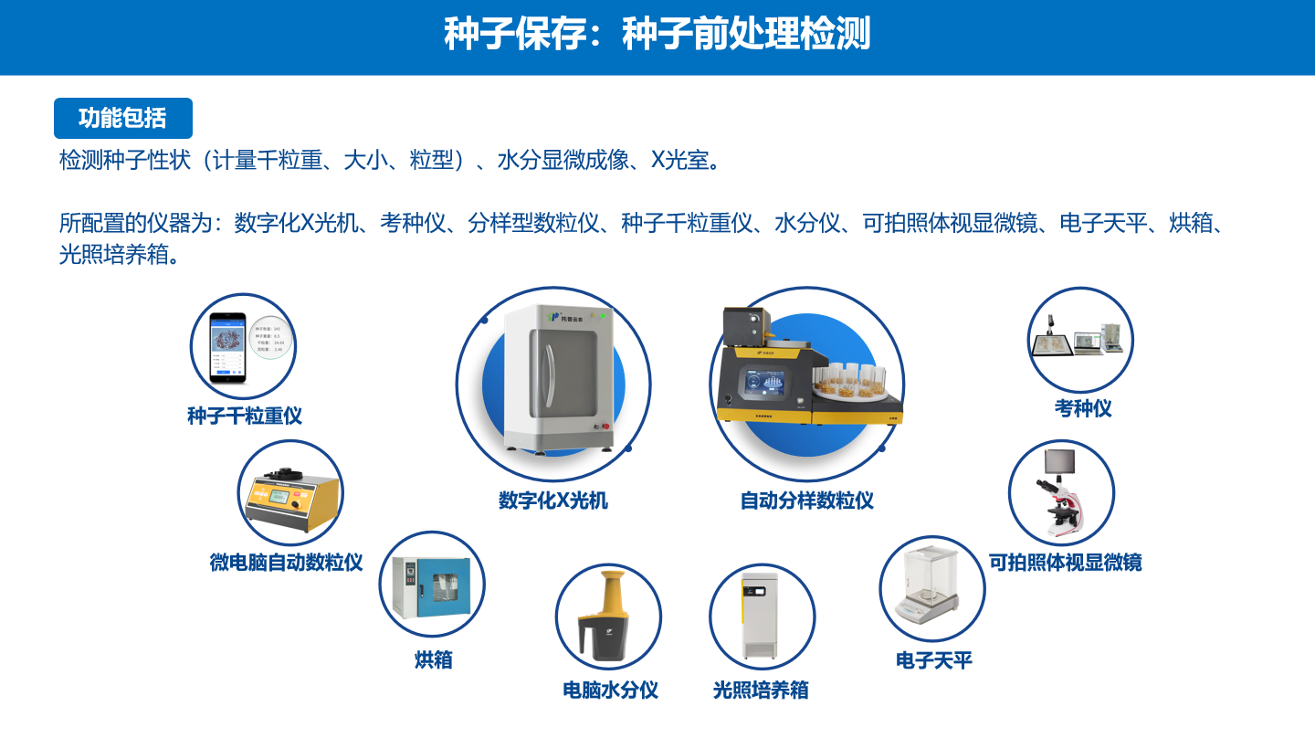 种质资源仪器种子保存前处理检测仪器