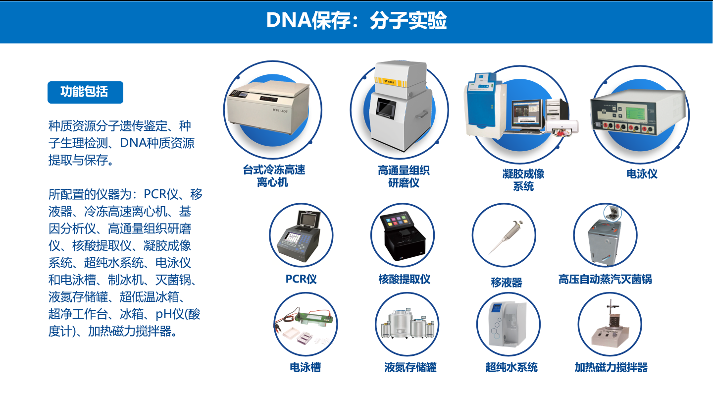 种质资源仪器