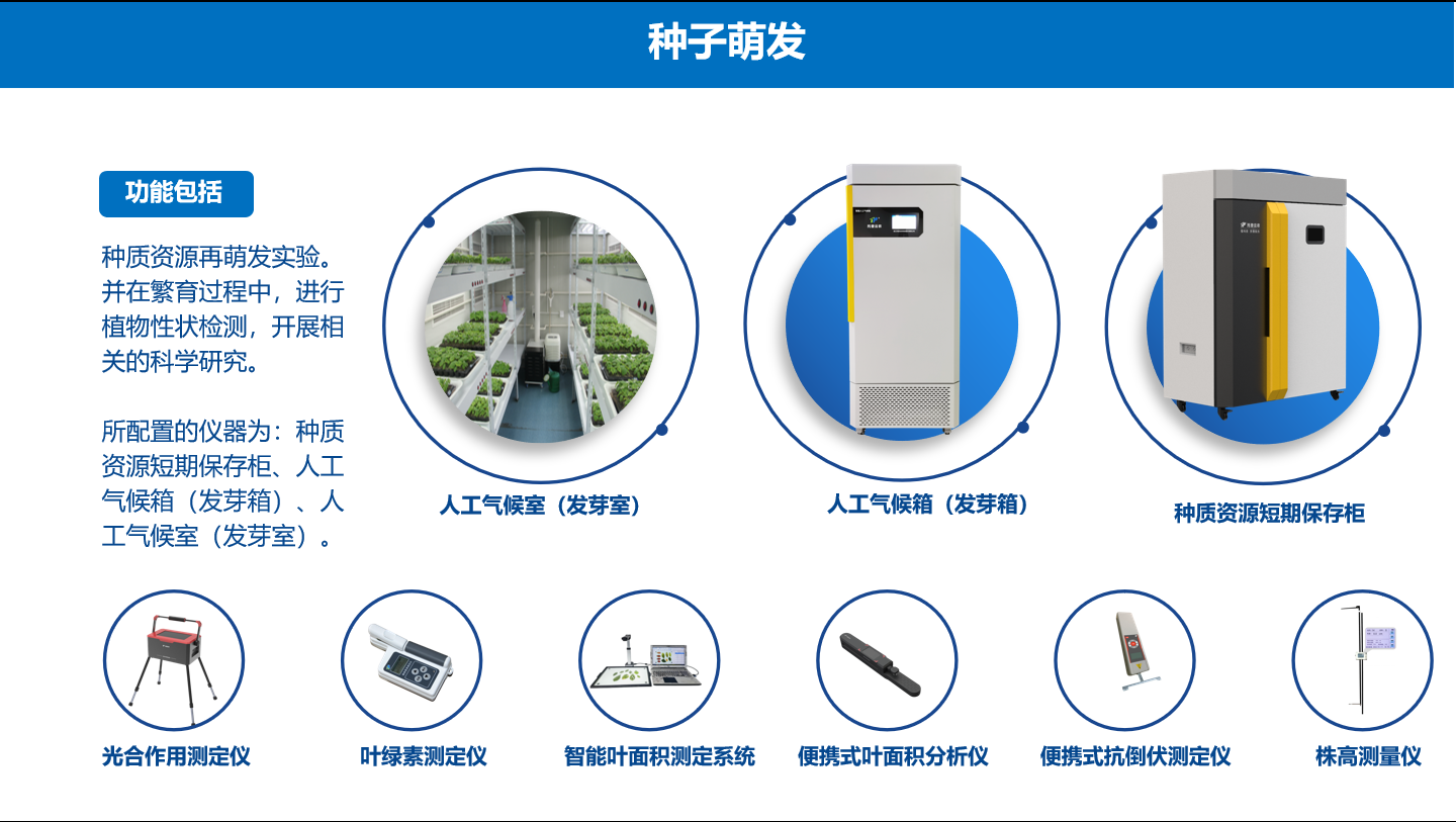 种质资源仪器