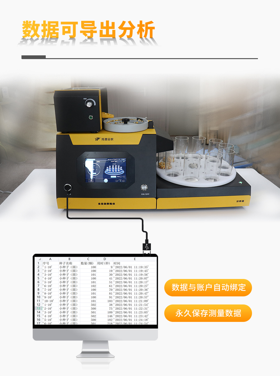 分样型自动数粒仪