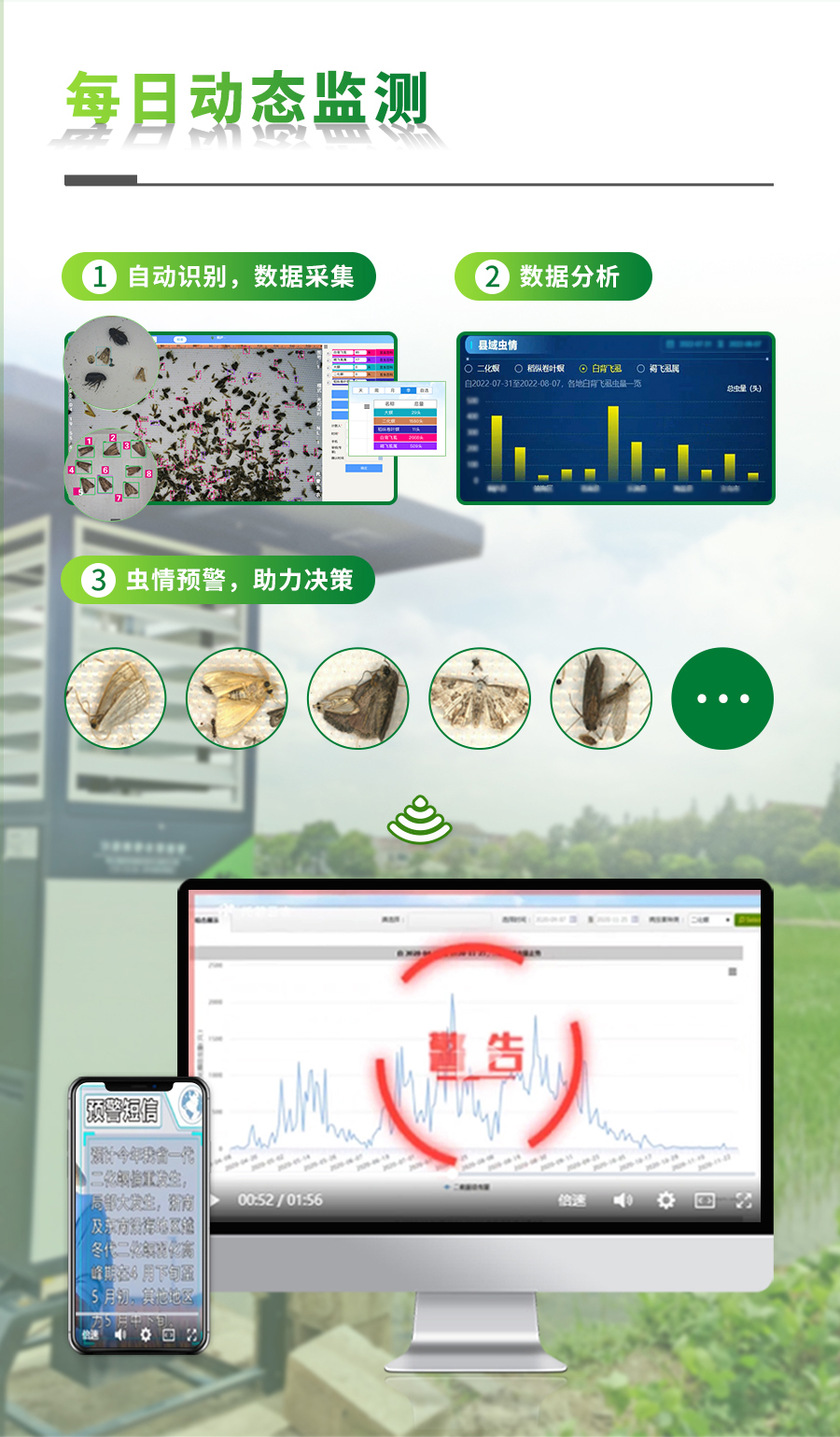 物联网虫情测报灯