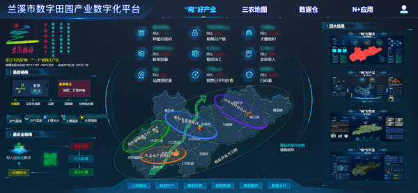 兰溪杨梅数字田园+未来农场