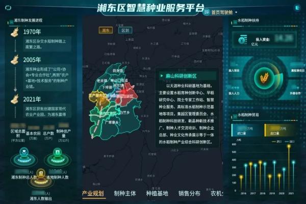 图：托普云农打造的湘东区智慧种业服务平台
