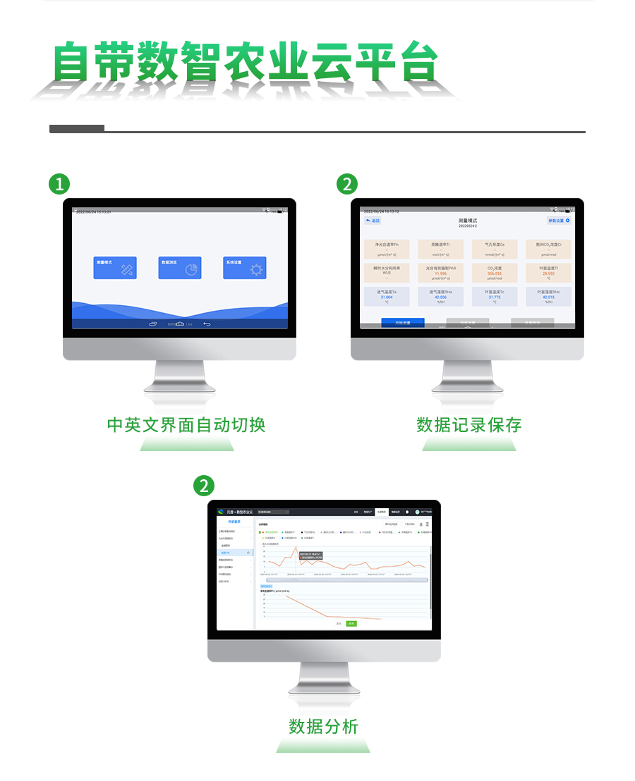 TP-PM-1植物光合作用测定仪